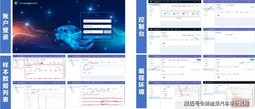 新能源汽車安全預警算法開發(fā)及測試評價的數據處理與存儲支持服務